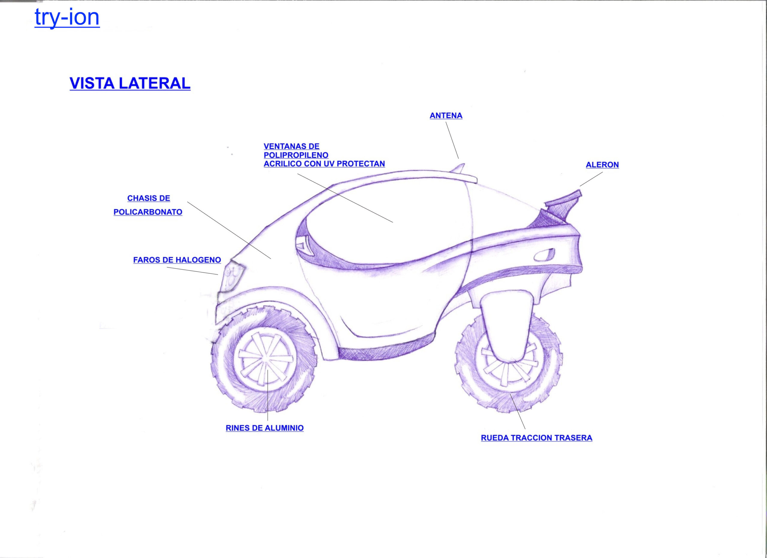 Car Visualization