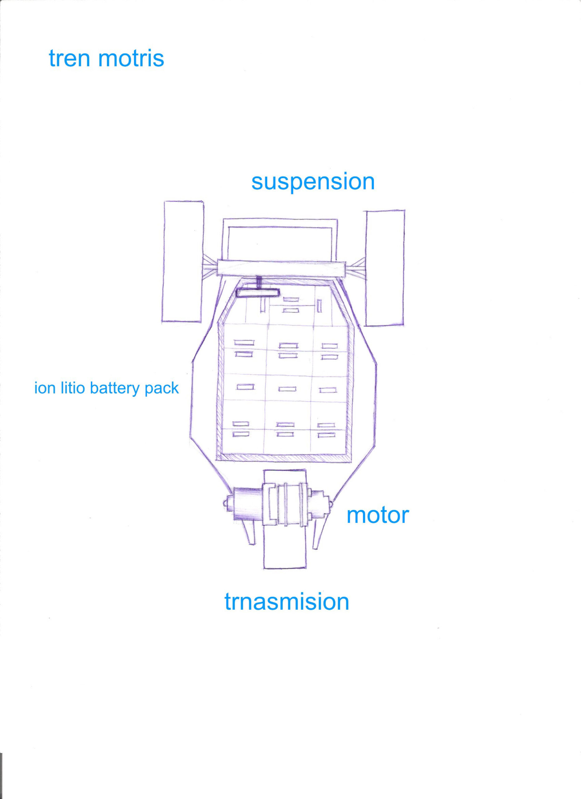 Car Visualization